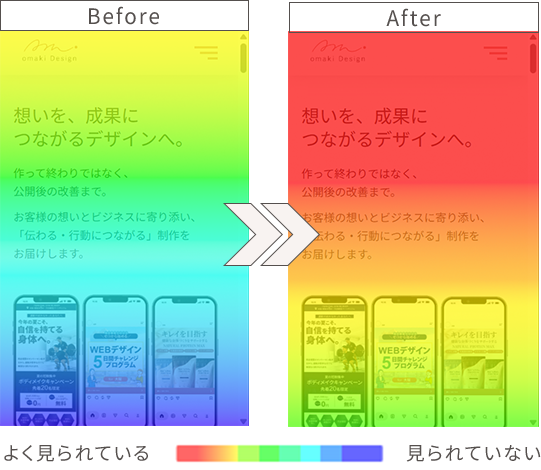 heatmap pc